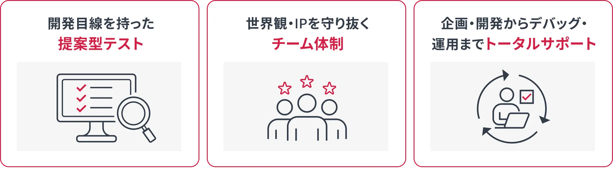 開発目線を持った提案型テスト 世界観・IPを守り抜くチーム体制 企画・開発からデバッグ・運用までトータルサポート