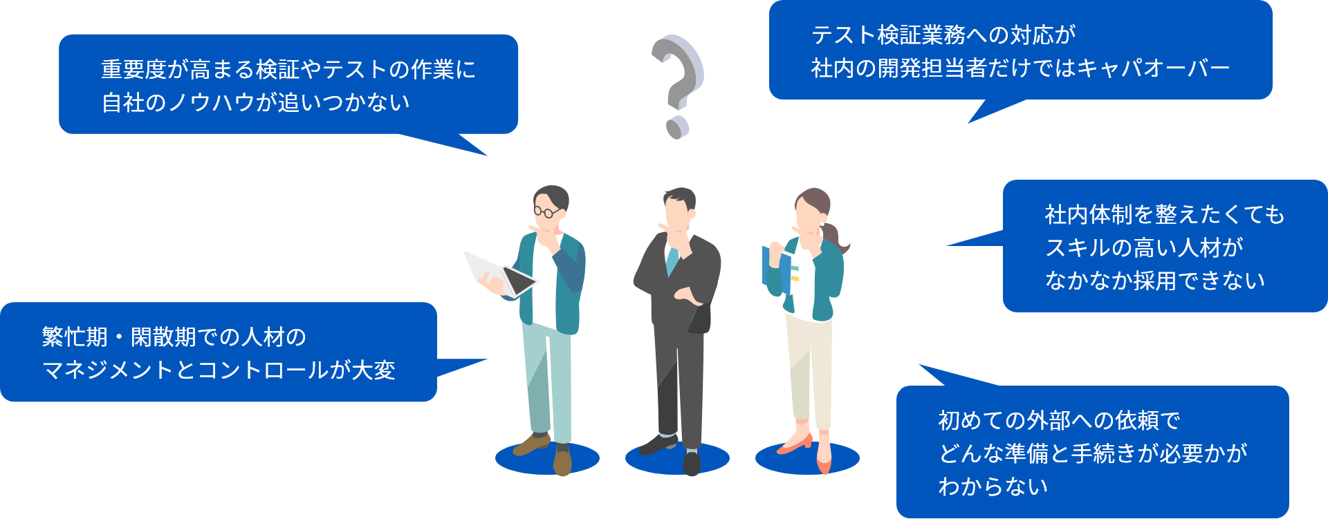 こんなお悩み…ありませんか？